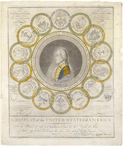 A Display of the United States of America by Amos Doolittle